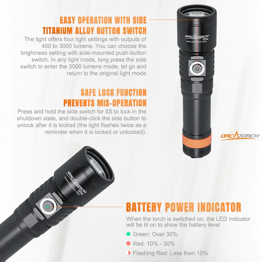 OrcaTorch D710 Dive Light - Image 9